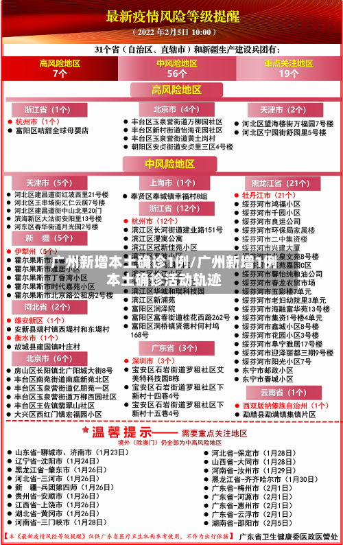 广州新增本土确诊1例/广州新增1例本土确诊活动轨迹