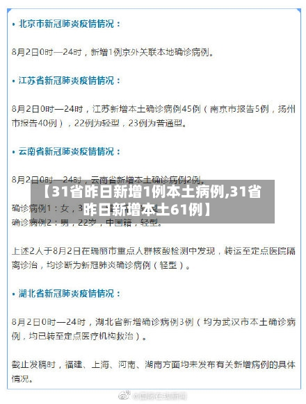 【31省昨日新增1例本土病例,31省昨日新增本土61例】