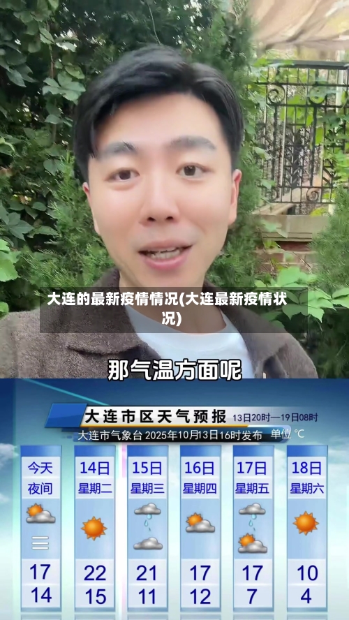 大连的最新疫情情况(大连最新疫情状况)-第2张图片