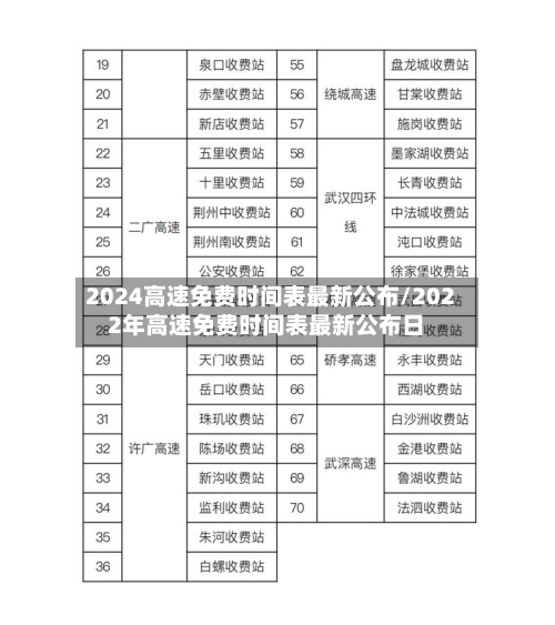 2024高速免费时间表最新公布/2022年高速免费时间表最新公布日