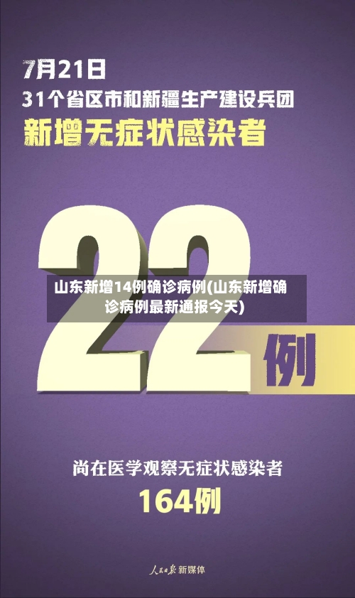 山东新增14例确诊病例(山东新增确诊病例最新通报今天)-第3张图片