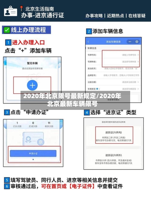 2020年北京限号最新规定/2020年北京最新车辆限号