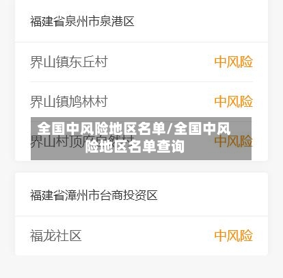 全国中风险地区名单/全国中风险地区名单查询