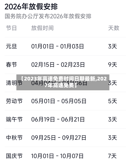 【2023年高速免费时间日期最新,2027年高速免费】-第2张图片