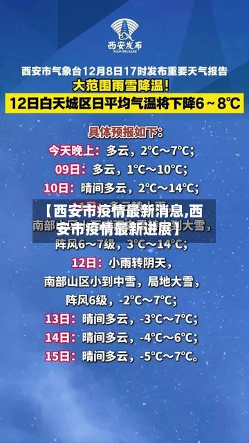 【西安市疫情最新消息,西安市疫情最新进展】