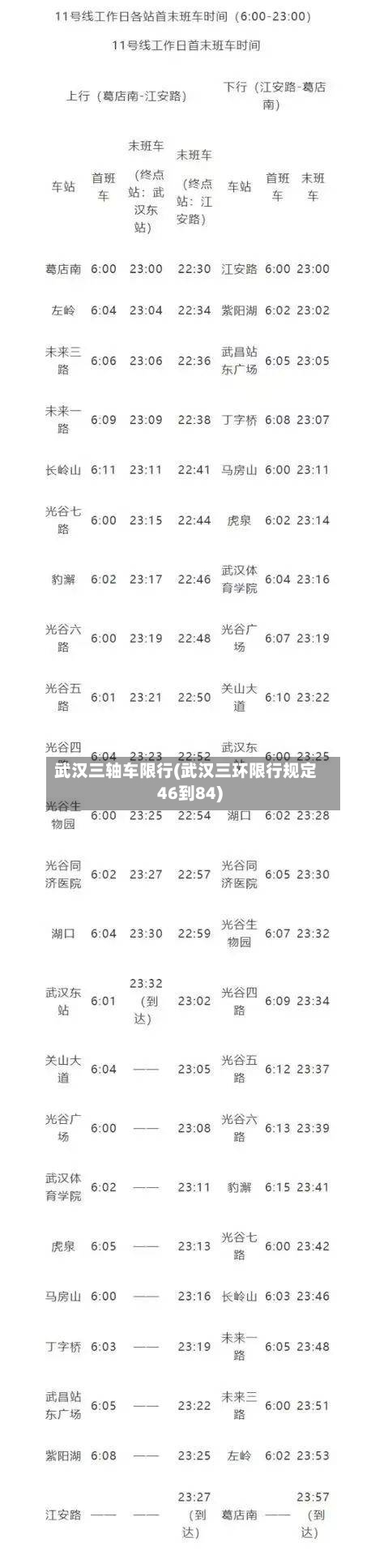 武汉三轴车限行(武汉三环限行规定46到84)-第3张图片