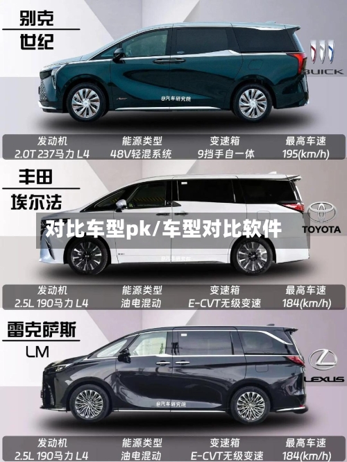 对比车型pk/车型对比软件-第3张图片