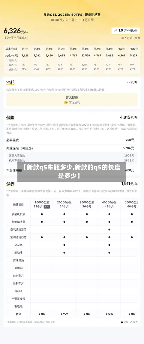 【新款q5车距多少,新款的q5的长度是多少】