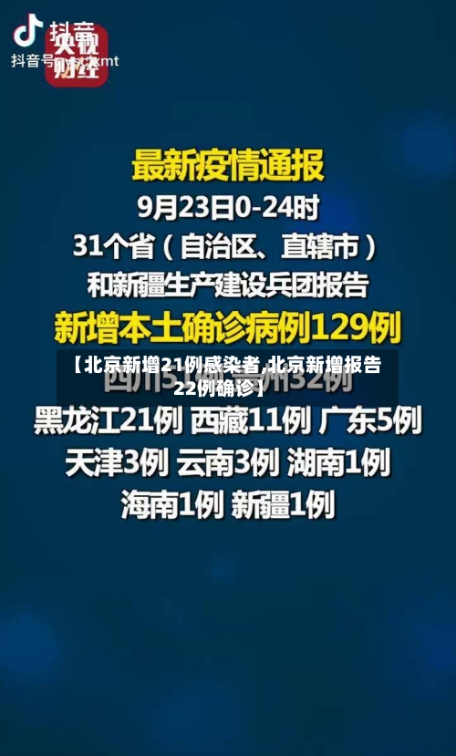 【北京新增21例感染者,北京新增报告22例确诊】-第2张图片