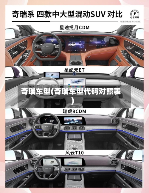 奇瑞车型(奇瑞车型代码对照表)