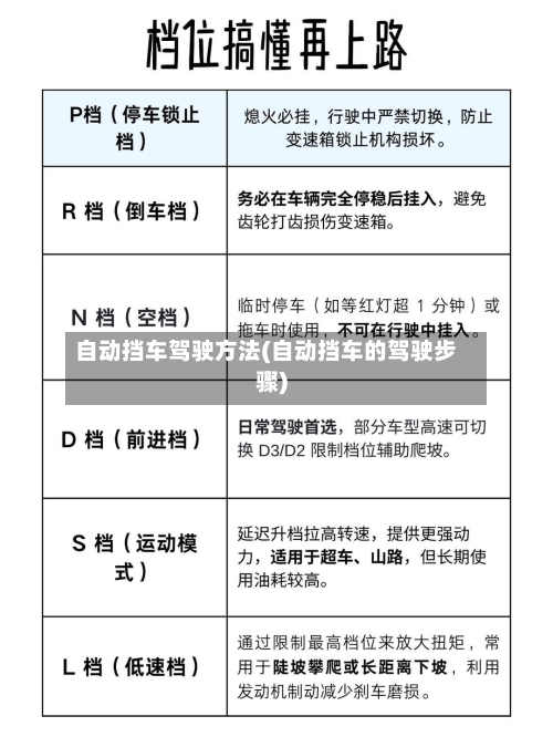 自动挡车驾驶方法(自动挡车的驾驶步骤)-第2张图片