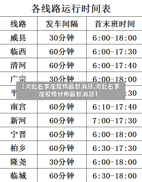 【河北石家庄疫情最新消息,河北石家庄疫情分布最新消息】-第3张图片