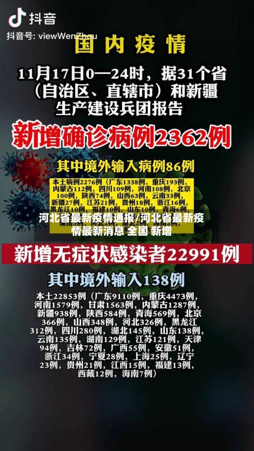 河北省最新疫情通报/河北省最新疫情最新消息 全国 新增