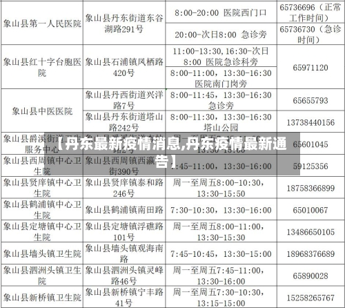 【丹东最新疫情消息,丹东疫情最新通告】-第3张图片