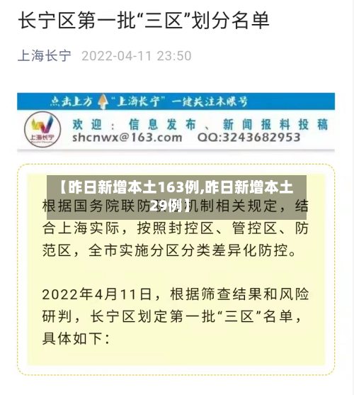 【昨日新增本土163例,昨日新增本土29例】-第3张图片