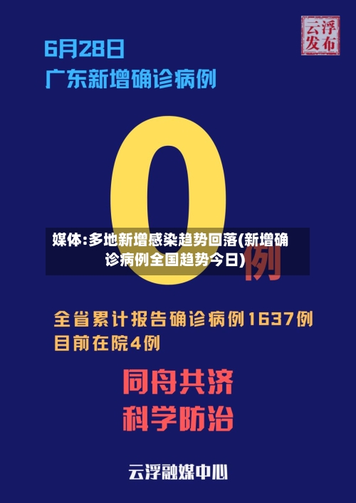 媒体:多地新增感染趋势回落(新增确诊病例全国趋势今日)-第2张图片