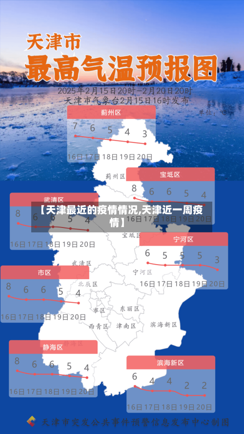 【天津最近的疫情情况,天津近一周疫情】-第2张图片