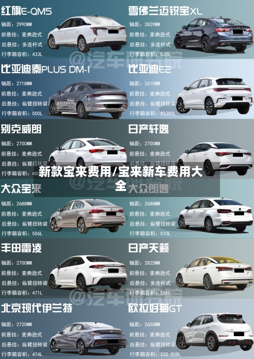 新款宝来费用/宝来新车费用大全