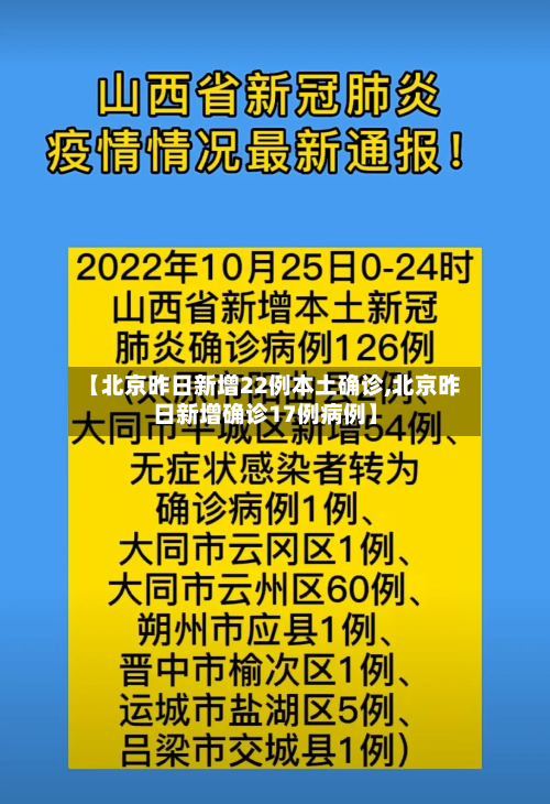 【北京昨日新增22例本土确诊,北京昨日新增确诊17例病例】