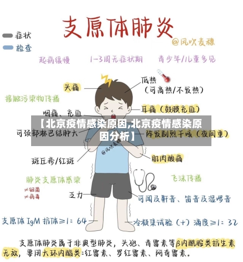 【北京疫情感染原因,北京疫情感染原因分析】-第1张图片