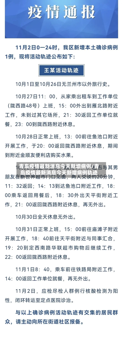 青岛疫情最新消息今天新增病例/青岛疫情最新消息今天新增病例轨迹