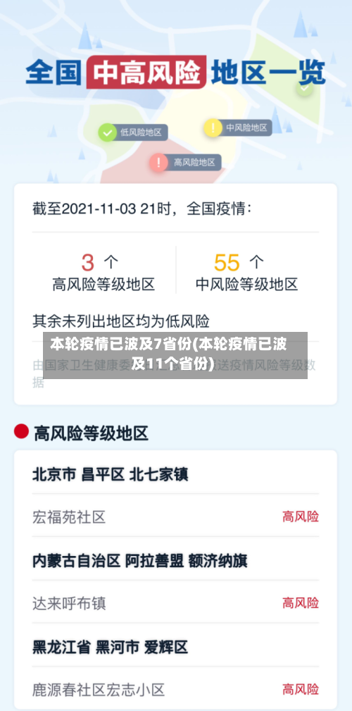本轮疫情已波及7省份(本轮疫情已波及11个省份)
