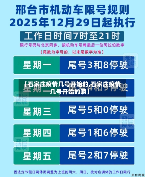 【石家庄疫情几号开始的,石家庄疫情几号开始的啊】
