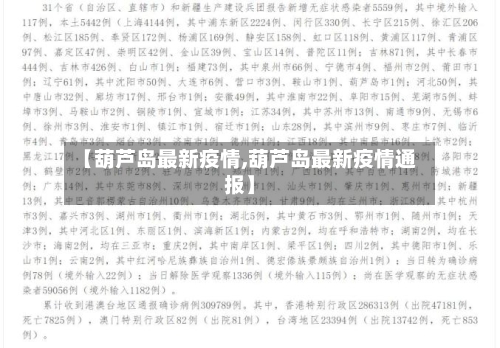 【葫芦岛最新疫情,葫芦岛最新疫情通报】