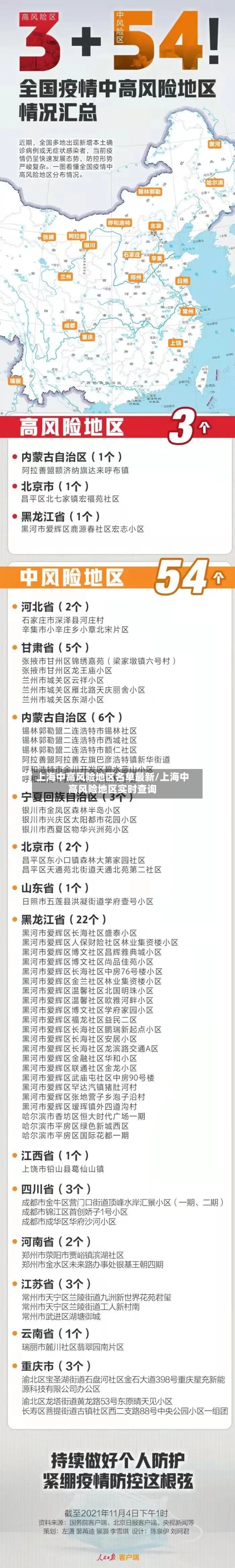 上海中高风险地区名单最新/上海中高风险地区实时查询-第2张图片