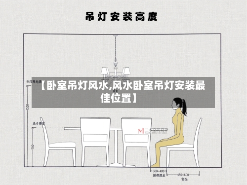 【卧室吊灯风水,风水卧室吊灯安装最佳位置】-第2张图片