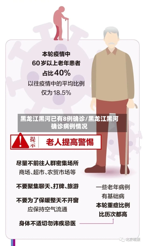 黑龙江黑河已有8例确诊/黑龙江黑河确诊病例情况