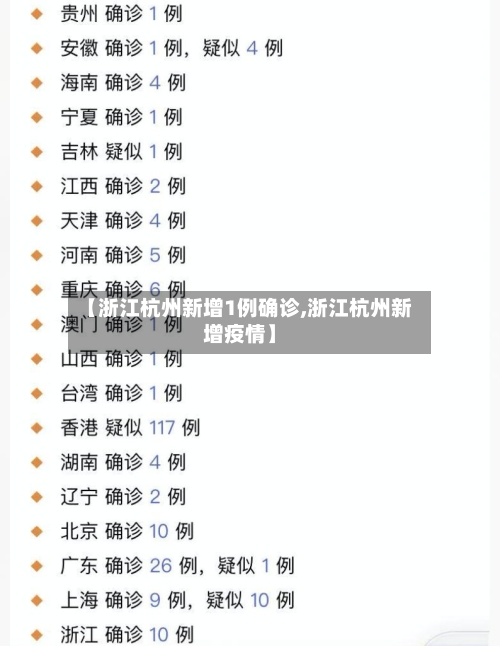【浙江杭州新增1例确诊,浙江杭州新增疫情】