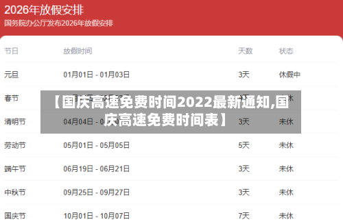 【国庆高速免费时间2022最新通知,国庆高速免费时间表】-第3张图片