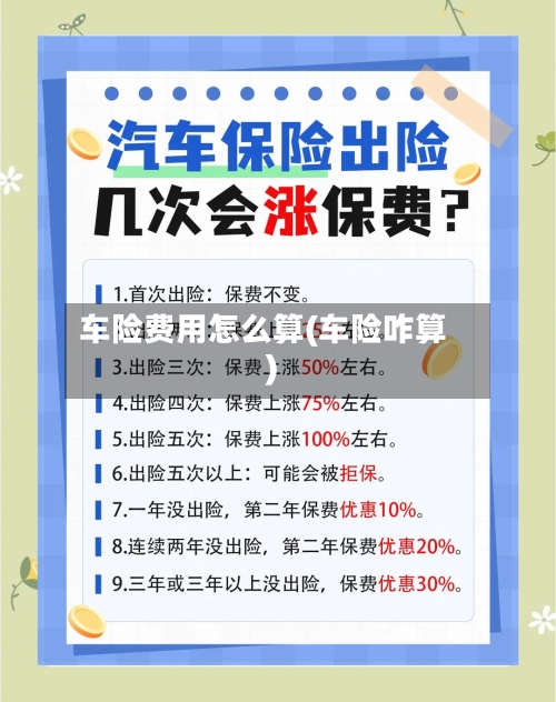 车险费用怎么算(车险咋算)-第2张图片