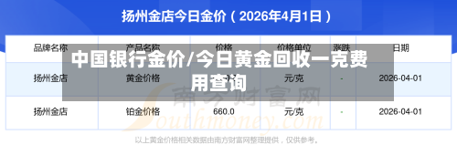 中国银行金价/今日黄金回收一克费用查询