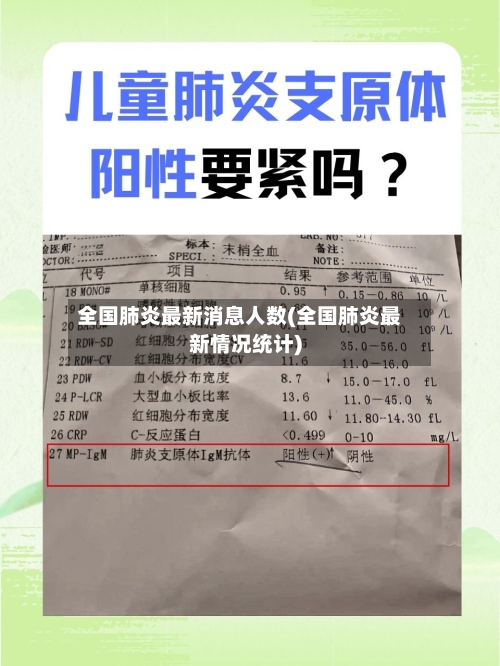 全国肺炎最新消息人数(全国肺炎最新情况统计)-第2张图片