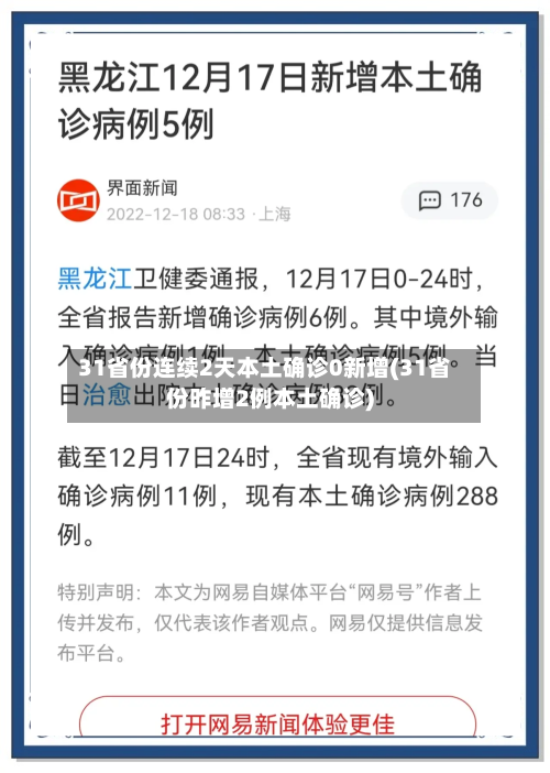 31省份连续2天本土确诊0新增(31省份昨增2例本土确诊)-第3张图片