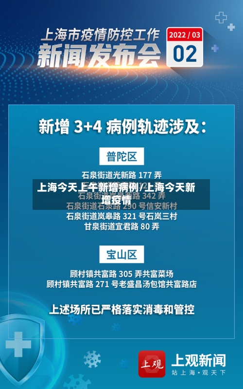上海今天上午新增病例/上海今天新增疫情-第2张图片