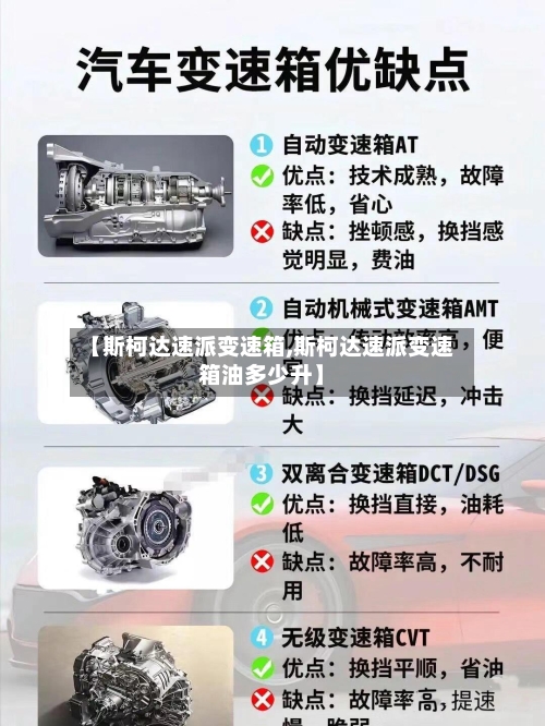 【斯柯达速派变速箱,斯柯达速派变速箱油多少升】-第2张图片