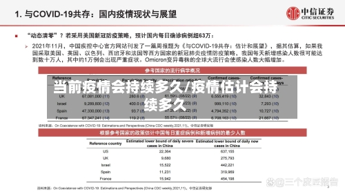 当前疫情会持续多久/疫情估计会持续多久