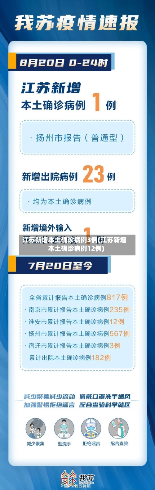 江苏新增本土确诊病例3例(江苏新增本土确诊病例12例)