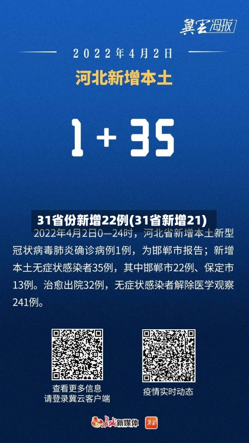 31省份新增22例(31省新增21)-第3张图片