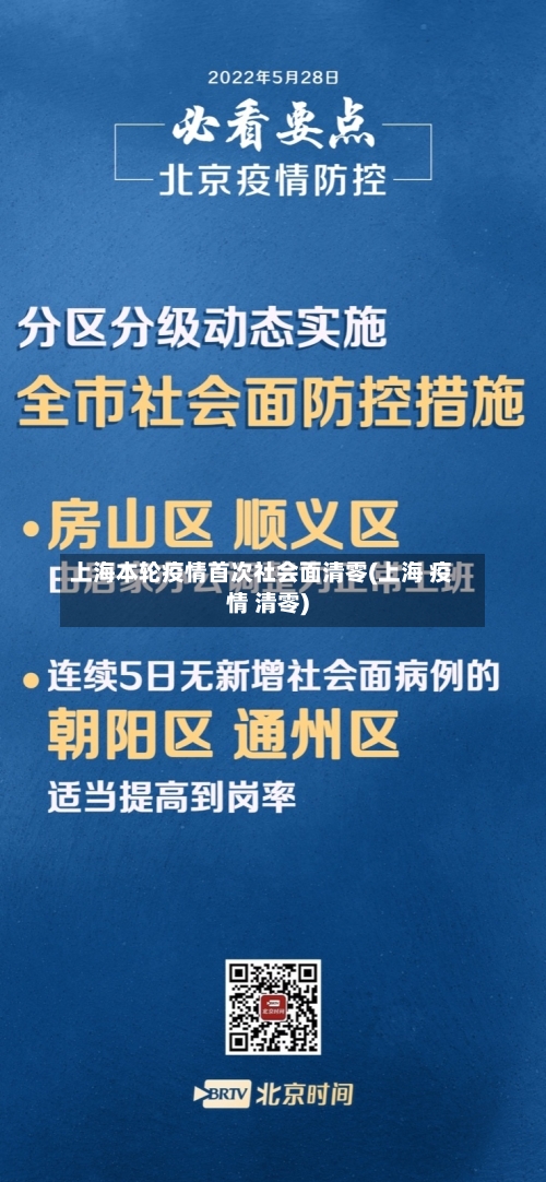 上海本轮疫情首次社会面清零(上海 疫情 清零)