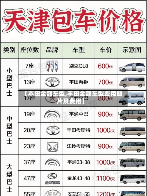 【本田全部车型,丰田全部车型费用图片及费用】-第2张图片