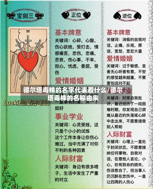 德尔塔毒株的名字代表着什么/德尔塔毒株的名称由来-第2张图片